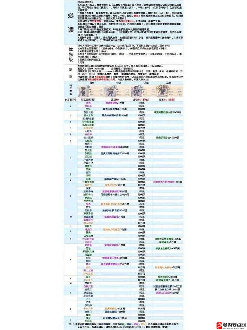 最强蜗牛游戏内沙尘暴天气解锁条件与全面攻略指南